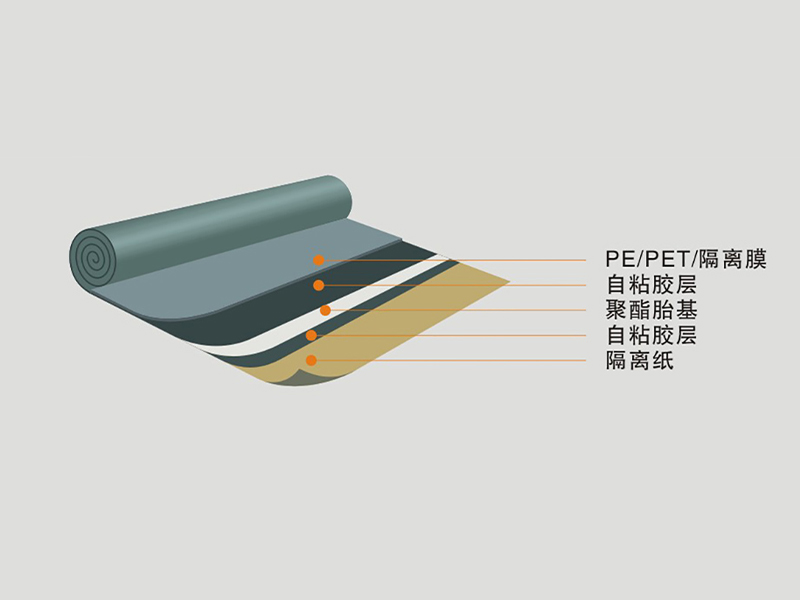 濕鋪防水卷材
